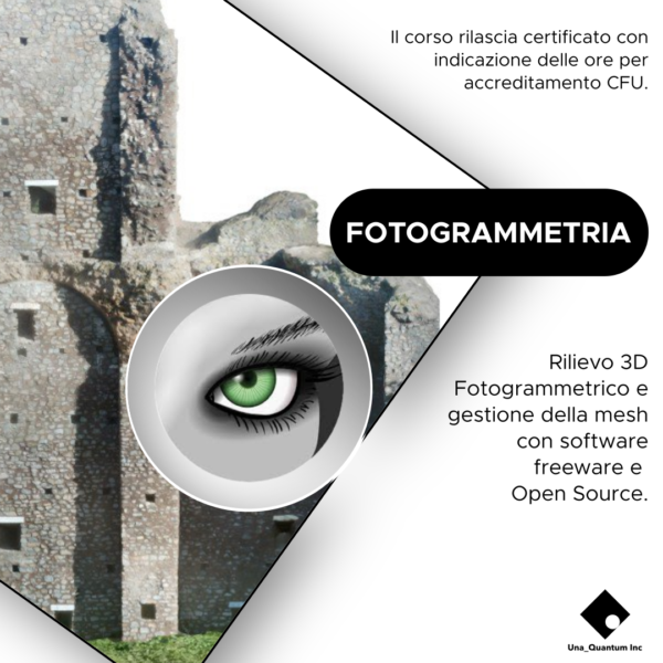 Fotogrammetria