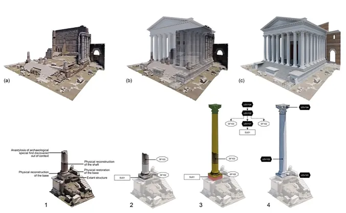 Dal campo alla ricostruzione 3D virtuale: un metodo in cinque passi per utilizzare Extended Matrix